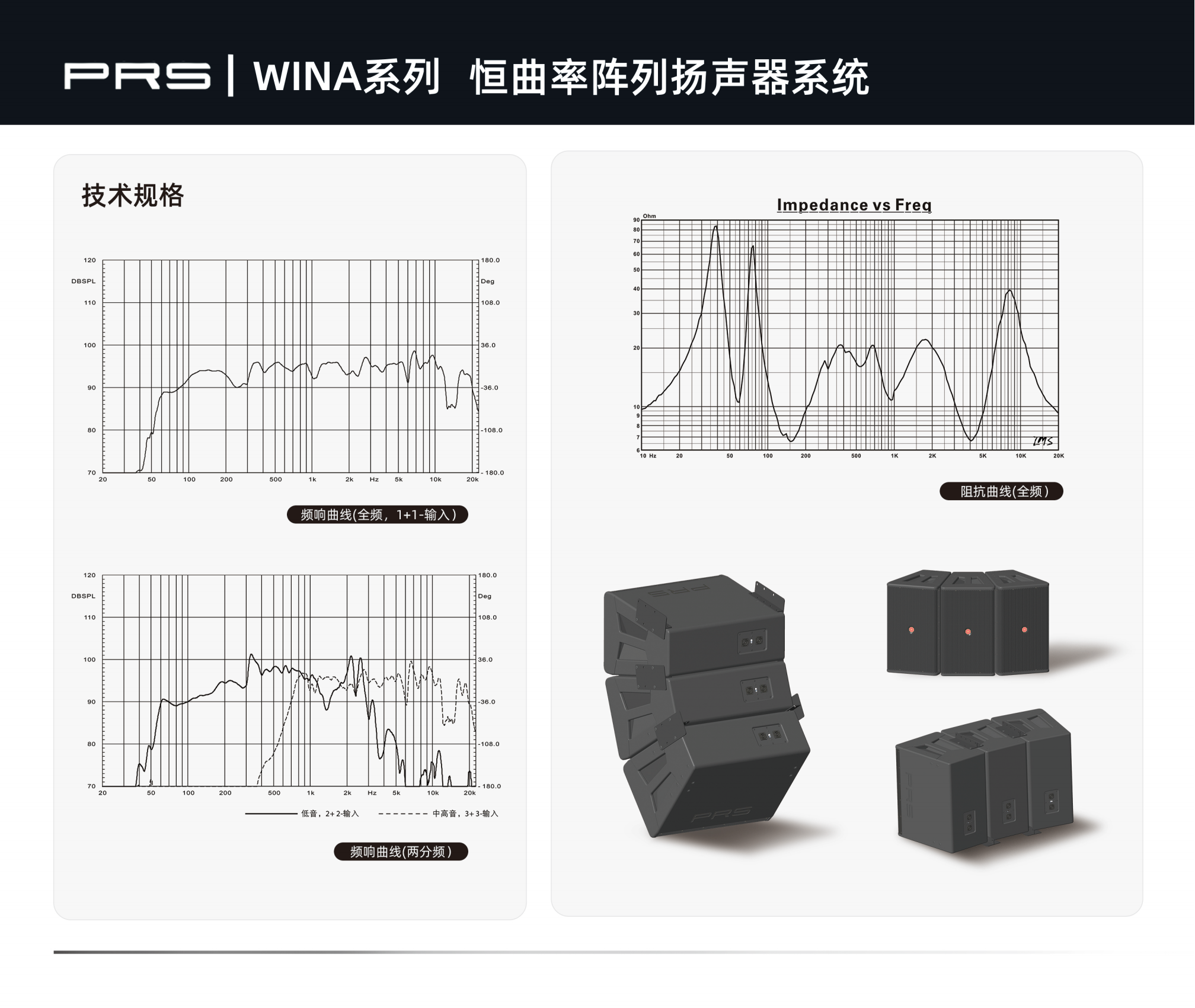 PRS音响 WINA系列恒曲率阵列扬声器系统