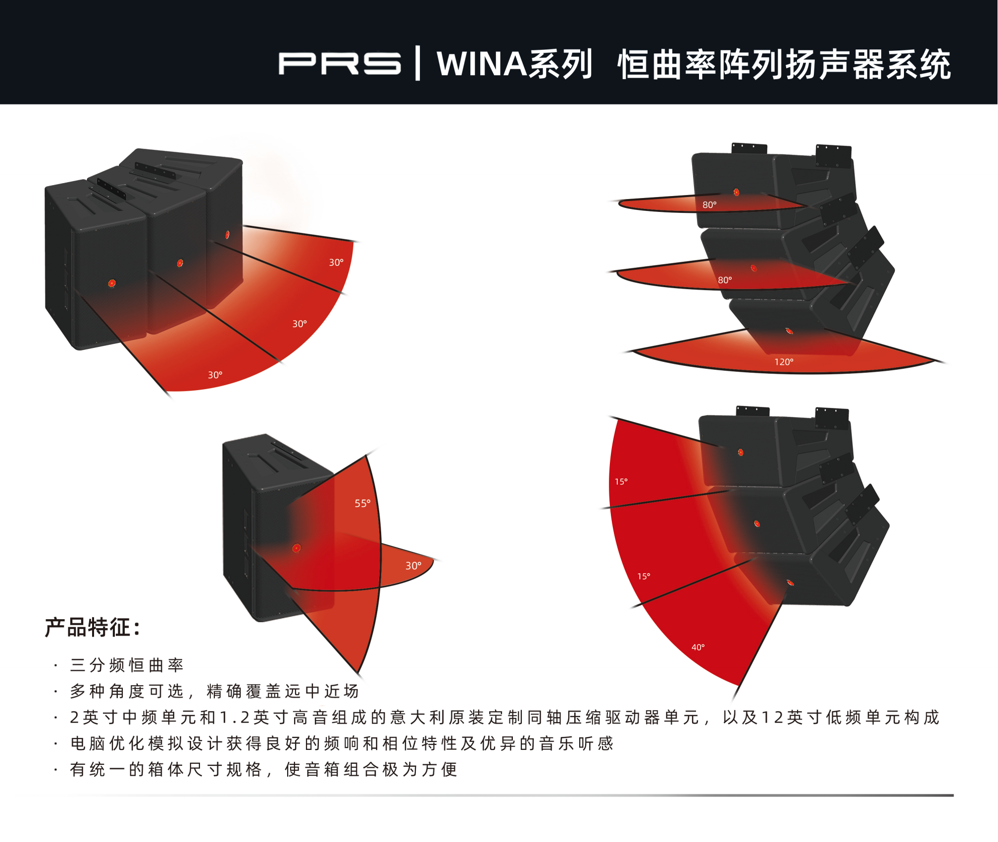 PRS丨WINA系列恒曲率阵列扬声器系统WINA-312